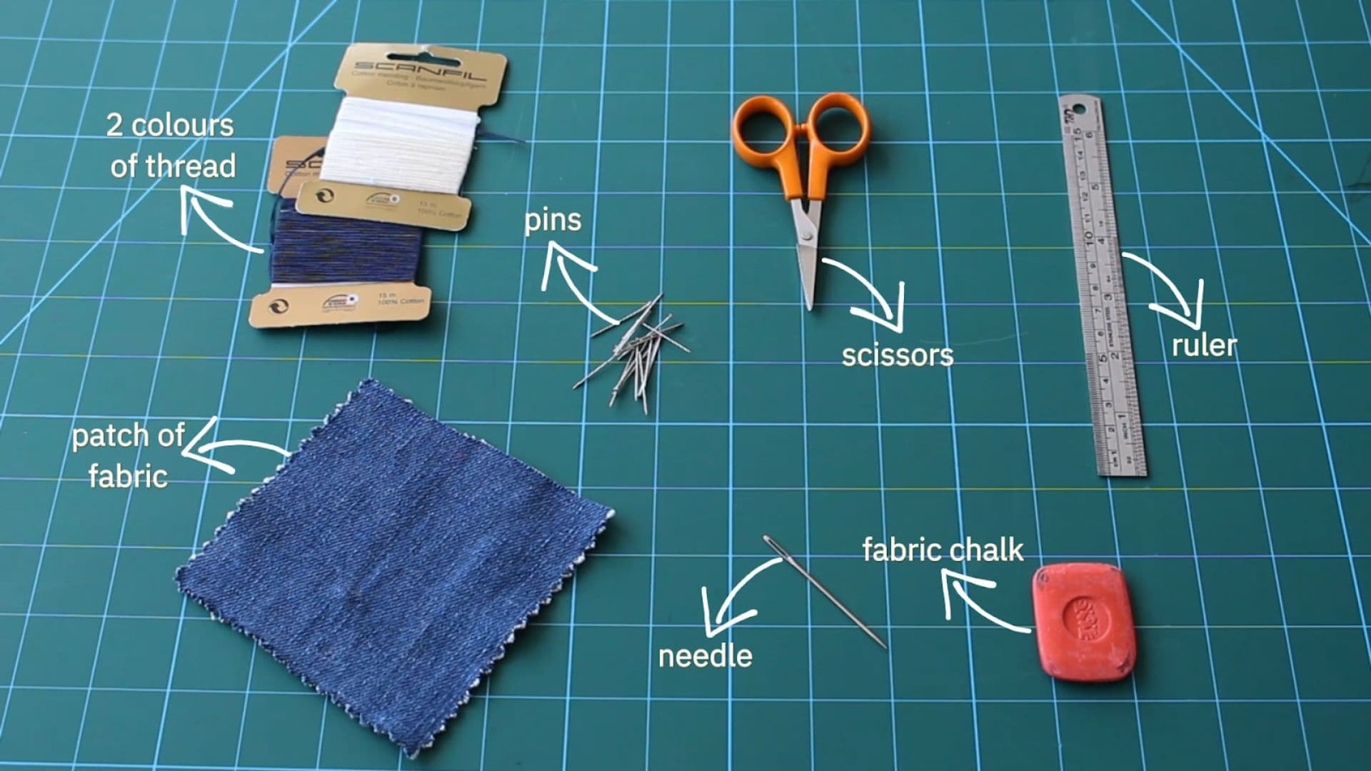 How to Sashiko Stitch.jpg