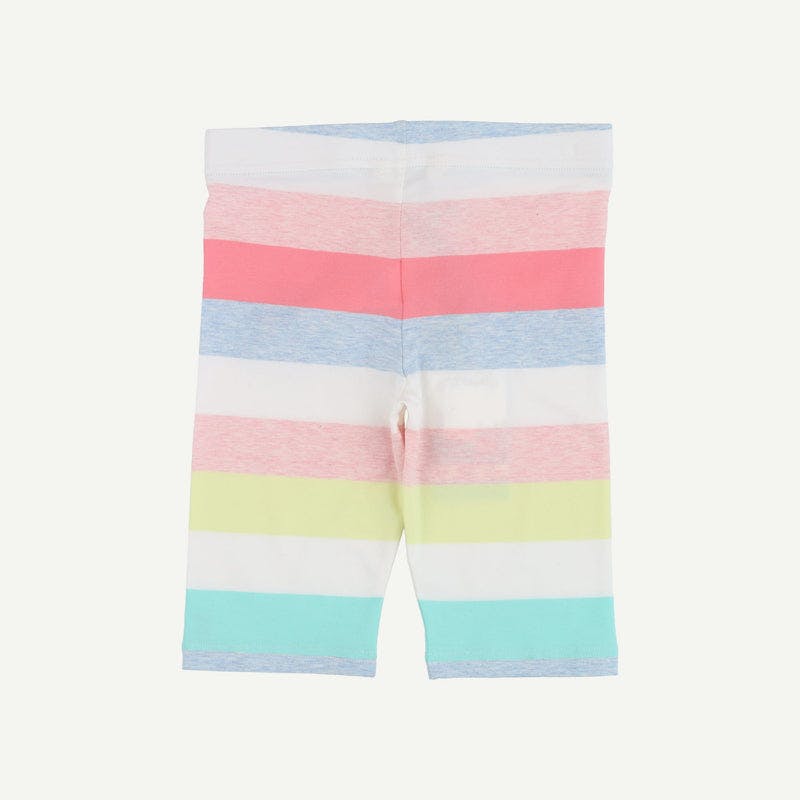 Joules Brand new Multi Coloured Shorts